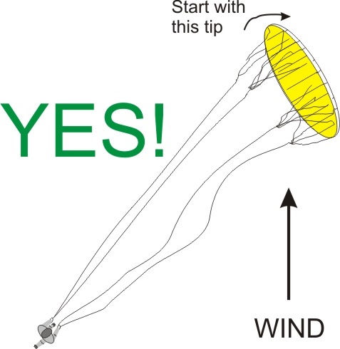 Right way to set up for a launch in high winds