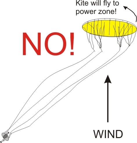 Wrong way to set up for a launch in high winds